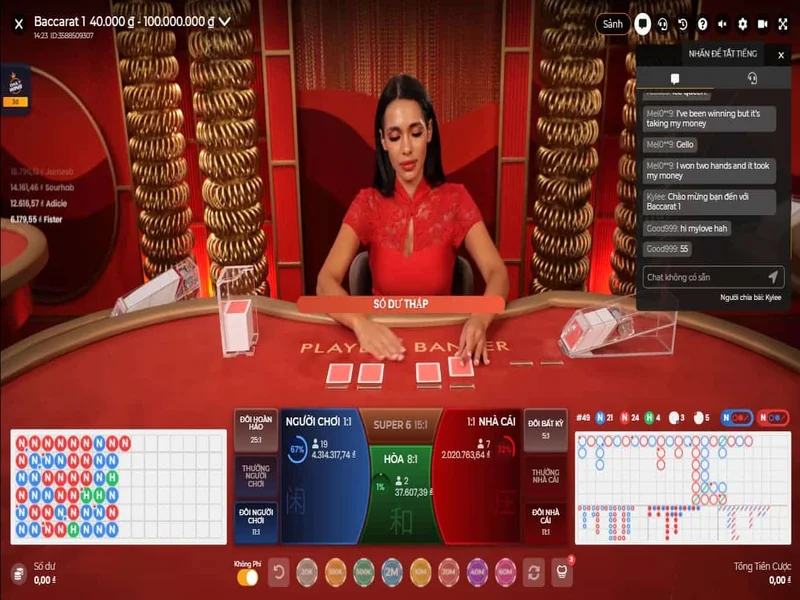 Đánh giá trải nghiệm của tựa game Baccarat Nhanh Bonsai