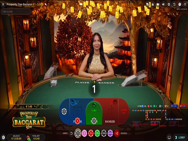 Quá trình xây dựng và phát triển game bài Baccarat Prosperity Tree